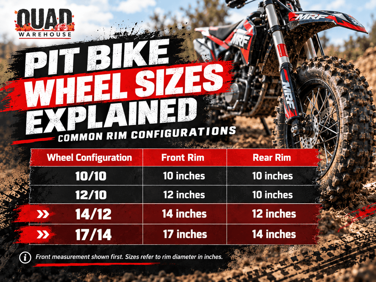 Pit Bike Tyre Sizes Explained | UK Buying Guide - Quad Warehouse
